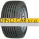 DINO CAR, spol. s r.o.