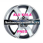 Autocentrum RK